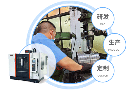 旺成模具企業優勢 旺成模具企業優勢